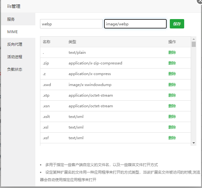 让网站Windows服务器支持Webp图片格式的方法